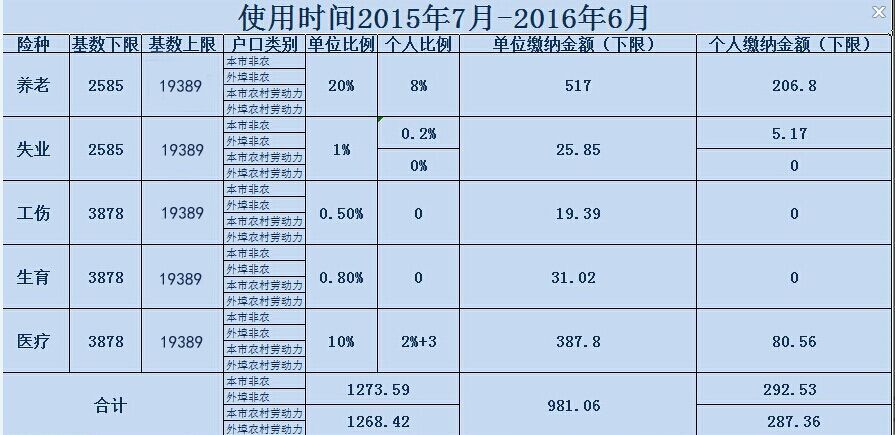 2015年新基数.jpg