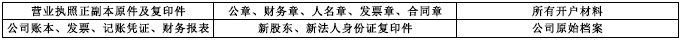 股权变更.jpg