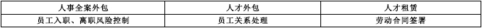 人事外包.jpg
